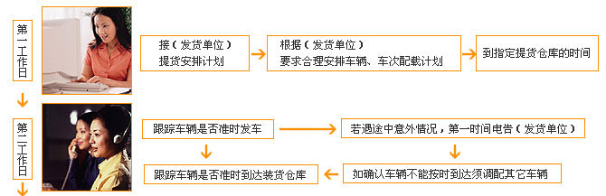 &#24320;&#20113;&#32593;&#39029;&#29256;